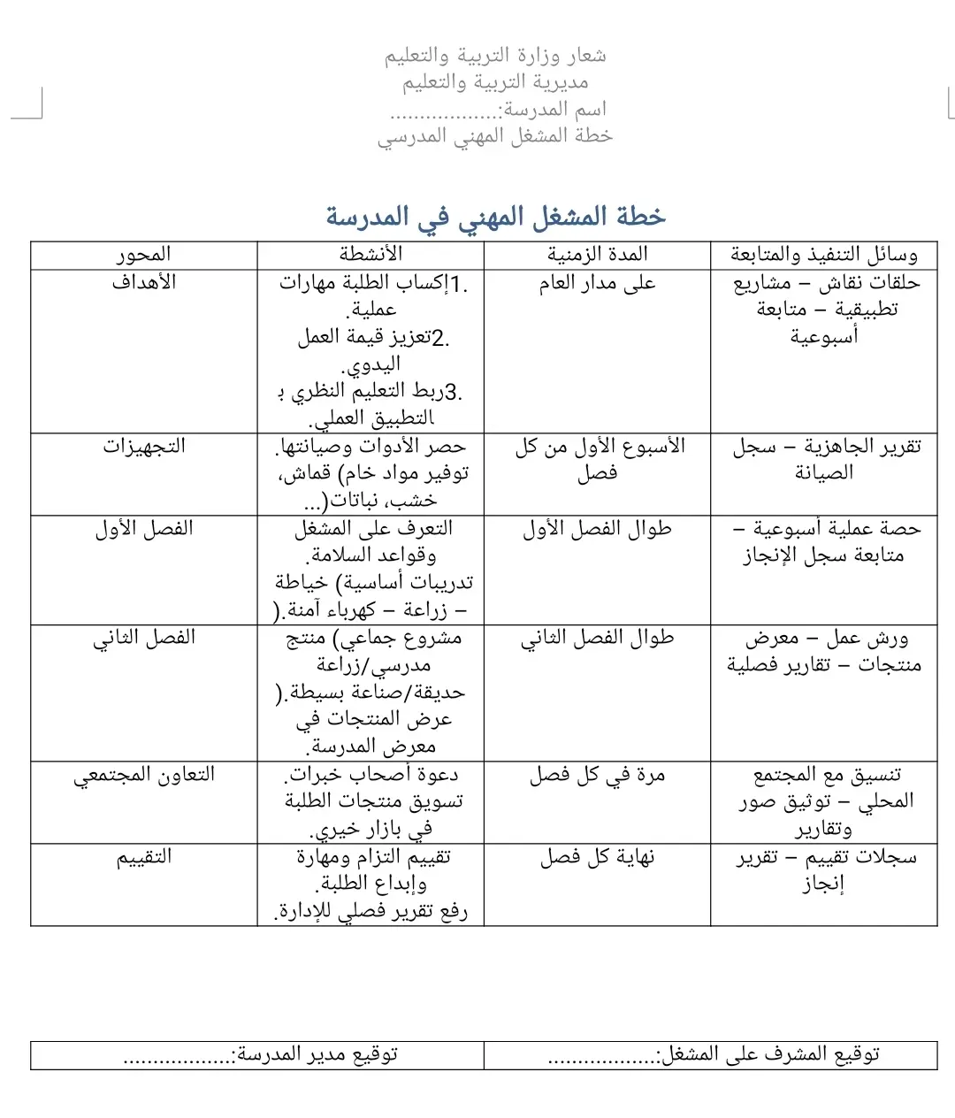 خطة المشغل المهني 