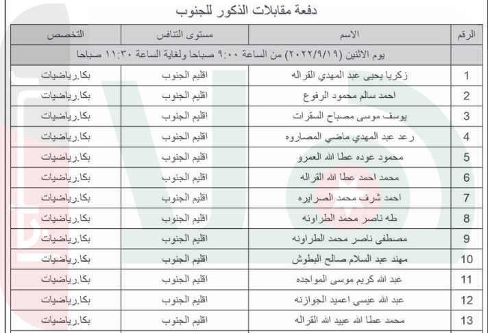 اضغط على الصورة لعرض أكبر. 

الإسم:	image6691.html.png 
مشاهدات:	74 
الحجم:	245.1 كيلوبايت 
الهوية:	3670
