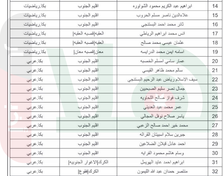 اضغط على الصورة لعرض أكبر. 

الإسم:	image6692.html.png 
مشاهدات:	44 
الحجم:	288.9 كيلوبايت 
الهوية:	3671