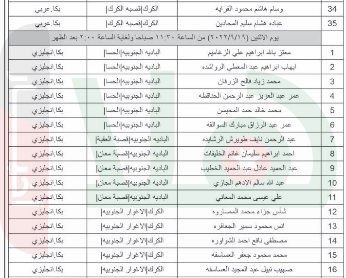 اضغط على الصورة لعرض أكبر. 

الإسم:	image6693.html.png 
مشاهدات:	40 
الحجم:	341.1 كيلوبايت 
الهوية:	3672