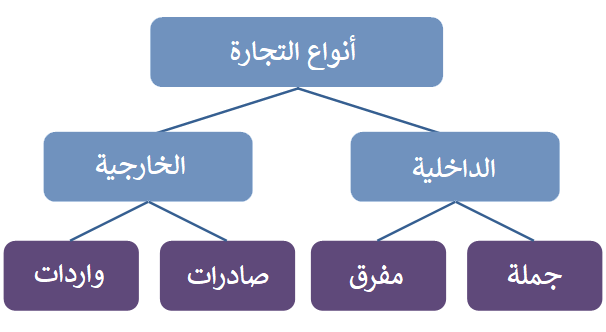 اضغط على الصورة لعرض أكبر.   الإسم:	dataurl233668.png  مشاهدات:	1  الحجم:	15.8 كيلوبايت  الهوية:	4554