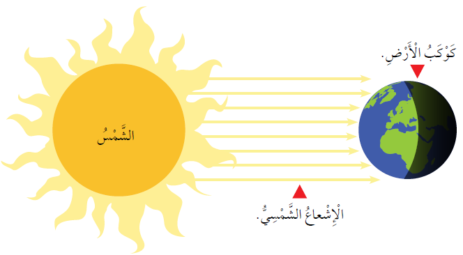 اضغط على الصورة لعرض أكبر.   الإسم:	dataurl961585.png  مشاهدات:	0  الحجم:	35.7 كيلوبايت  الهوية:	4563