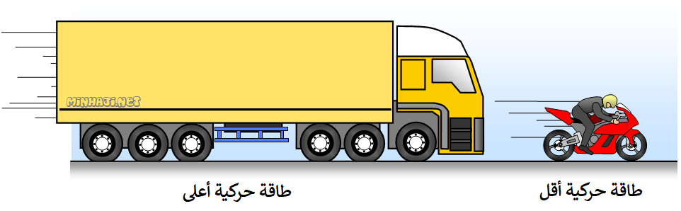 اضغط على الصورة لعرض أكبر. 

الإسم:	dataurl517618.png 
مشاهدات:	681 
الحجم:	49.0 كيلوبايت 
الهوية:	4568