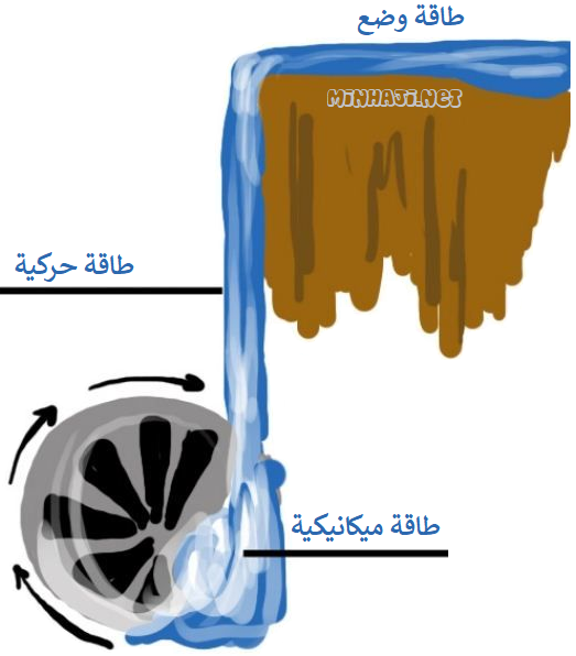 اضغط على الصورة لعرض أكبر. 

الإسم:	dataurl517628.png 
مشاهدات:	822 
الحجم:	165.3 كيلوبايت 
الهوية:	4571