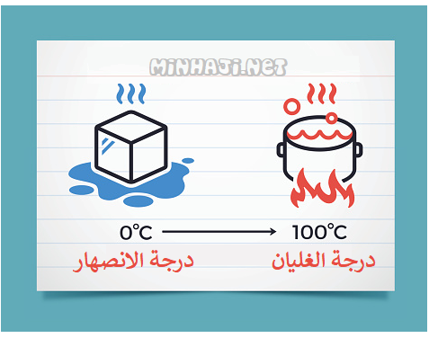 اضغط على الصورة لعرض أكبر. 

الإسم:	dataurl725736.png 
مشاهدات:	512 
الحجم:	92.5 كيلوبايت 
الهوية:	4575