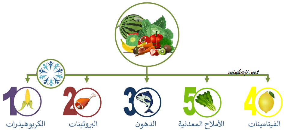 اضغط على الصورة لعرض أكبر.   الإسم:	dataurl087401.png  مشاهدات:	1  الحجم:	134.8 كيلوبايت  الهوية:	4589