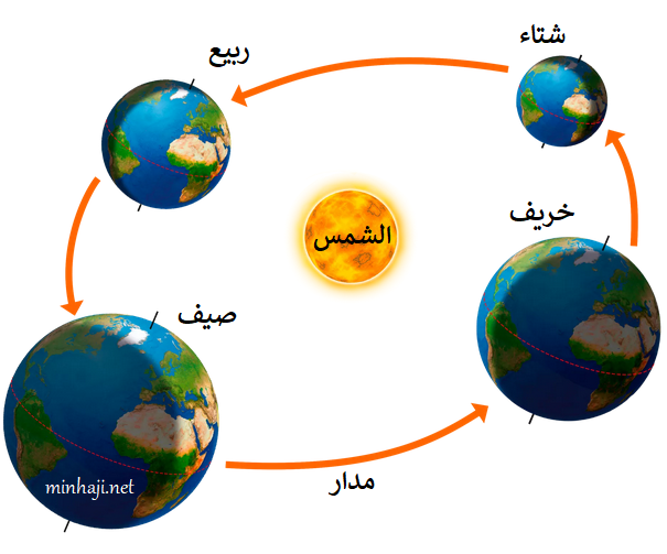 اضغط على الصورة لعرض أكبر. 

الإسم:	dataurl634473.png 
مشاهدات:	4404 
الحجم:	192.4 كيلوبايت 
الهوية:	4629