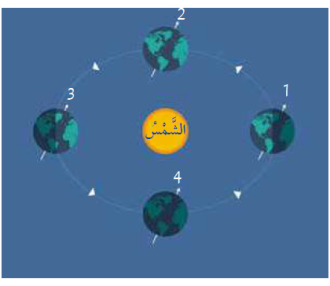 اضغط على الصورة لعرض أكبر. 

الإسم:	dataurl634470.png 
مشاهدات:	2137 
الحجم:	60.2 كيلوبايت 
الهوية:	4630