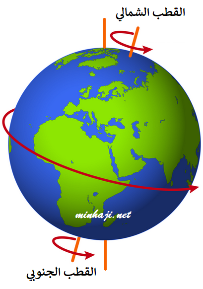 اضغط على الصورة لعرض أكبر. 

الإسم:	dataurl634472.png 
مشاهدات:	2696 
الحجم:	180.5 كيلوبايت 
الهوية:	4631