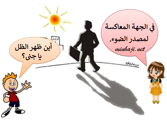 اضغط على الصورة لعرض أكبر. 

الإسم:	dataurl050291.png 
مشاهدات:	1639 
الحجم:	167.8 كيلوبايت 
الهوية:	4637