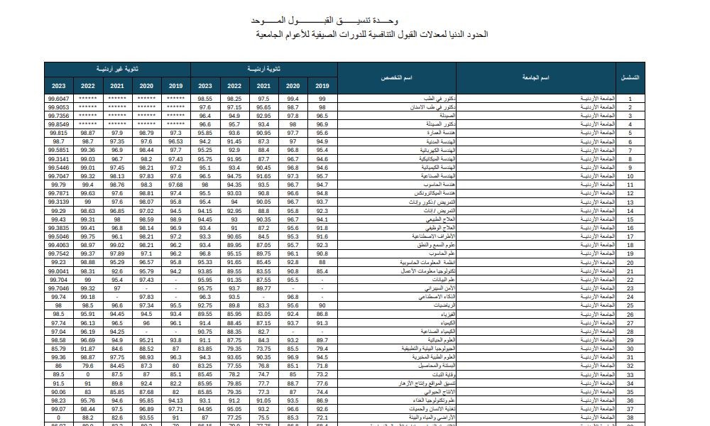 اضغط على الصورة لعرض أكبر. 

الإسم:	Caييييييييييptureييي.jpg 
مشاهدات:	11256 
الحجم:	200.4 كيلوبايت 
الهوية:	19184
