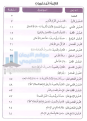 اضغط على الصورة لعرض أكبر. 

الإسم:	image6223.html.png 
مشاهدات:	484 
الحجم:	251.6 كيلوبايت 
الهوية:	2889