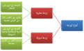 اضغط على الصورة لعرض أكبر. 

الإسم:	image.png 
مشاهدات:	1129 
الحجم:	136.9 كيلوبايت 
الهوية:	4553