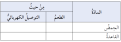 اضغط على الصورة لعرض أكبر. 

الإسم:	dataurl722814.png 
مشاهدات:	2354 
الحجم:	14.9 كيلوبايت 
الهوية:	5034
